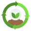 Green Guardian sustainable packaging